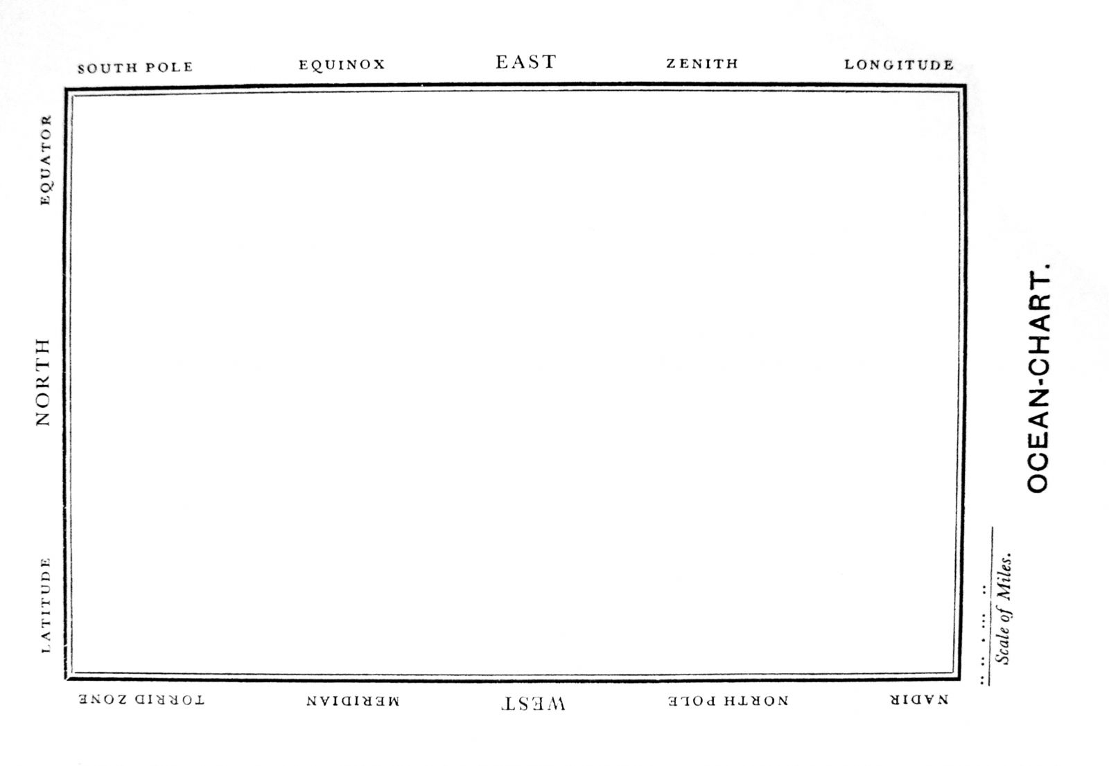 lewis-carroll-ocean-chart_ok-ec6de8b6dc6ac21f6731a712df38f335